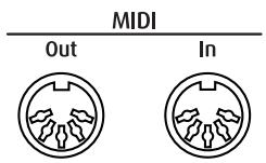 ROLAND FP-2 - Connectors - 1