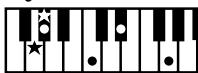 ROLAND FP-2 - Chord Fingering List - 172