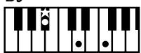 ROLAND FP-2 - Chord Fingering List - 222