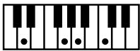 ROLAND FP-2 - Chord Fingering List - 59