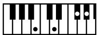 ROLAND FP-2 - Chord Fingering List - 270