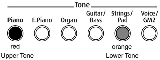ROLAND FP-2 - Hold down the [Piano] button and press the [Strings/Pad] button. - 1