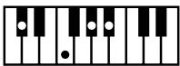 ROLAND FP-2 - Chord Fingering List - 63