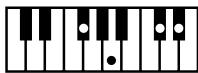 ROLAND FP-2 - Chord Fingering List - 140