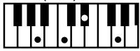 ROLAND FP-2 - Chord Fingering List - 208