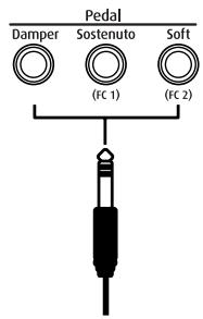 ROLAND FP-2 - Connecting Pedals - 1