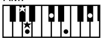 ROLAND FP-2 - Chord Fingering List - 198