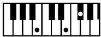 ROLAND FP-2 - Chord Fingering List - 264