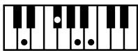ROLAND FP-2 - Chord Fingering List - 65