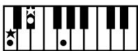 ROLAND FP-2 - Chord Fingering List - 19