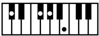 ROLAND FP-2 - Chord Fingering List - 57