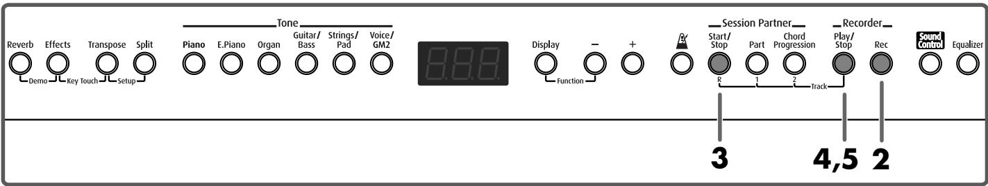 ROLAND FP-2 - About "USr" in the Display - 1