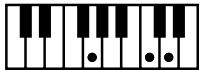 ROLAND FP-2 - Chord Fingering List - 160