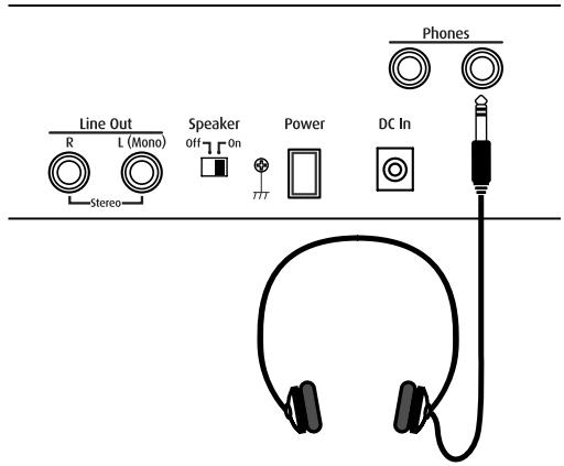 ROLAND FP-2 - Connecting Headphones - 1
