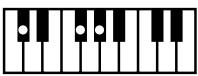 ROLAND FP-2 - Chord Fingering List - 51