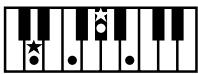 ROLAND FP-2 - Chord Fingering List - 35
