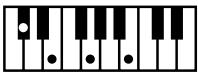ROLAND FP-2 - Chord Fingering List - 39