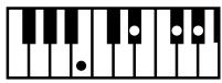 ROLAND FP-2 - Chord Fingering List - 268