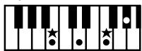 ROLAND FP-2 - Chord Fingering List - 258