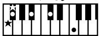 ROLAND FP-2 - Chord Fingering List - 120