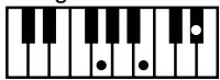 ROLAND FP-2 - Chord Fingering List - 158