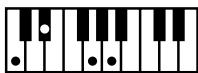 ROLAND FP-2 - Chord Fingering List - 67