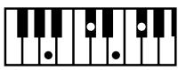 ROLAND FP-2 - Chord Fingering List - 216