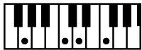 ROLAND FP-2 - Chord Fingering List - 162