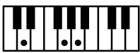 ROLAND FP-2 - Chord Fingering List - 53