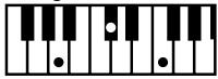 ROLAND FP-2 - Chord Fingering List - 210