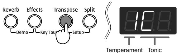 ROLAND FP-2 - Switch to Function mode (p. 38), and press the [Transpose] button. - 1