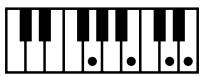 ROLAND FP-2 - Chord Fingering List - 164