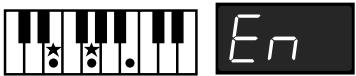 ROLAND FP-2 - Chord Fingering List - 95