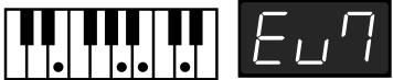 ROLAND FP-2 - Chord Fingering List - 101