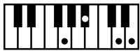 ROLAND FP-2 - Chord Fingering List - 166