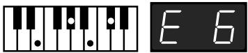 ROLAND FP-2 - Chord Fingering List - 102