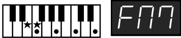 ROLAND FP-2 - Chord Fingering List - 106