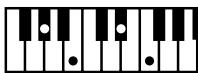 ROLAND FP-2 - Chord Fingering List - 192