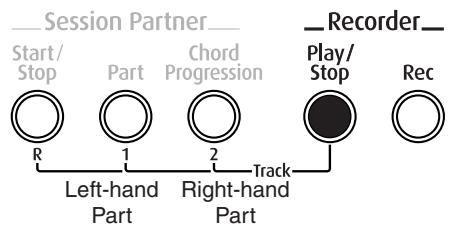 ROLAND FP-2 - ■ Listening to Each Part Separately - 1