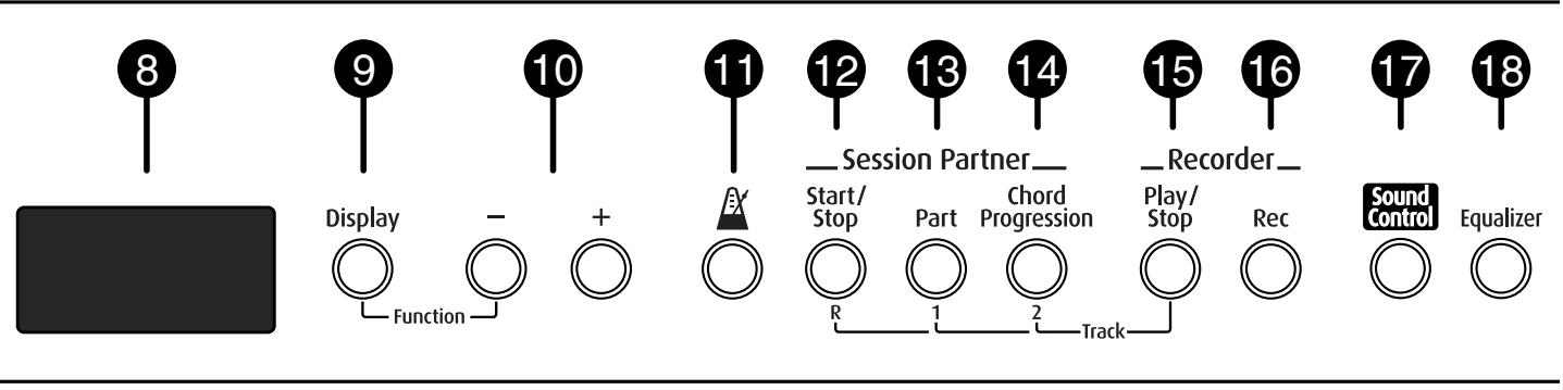 ROLAND FP-2 - [Equalizer] Button - 1