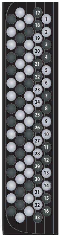 ROLAND FR-2 - Uber die internen Stücke - 1