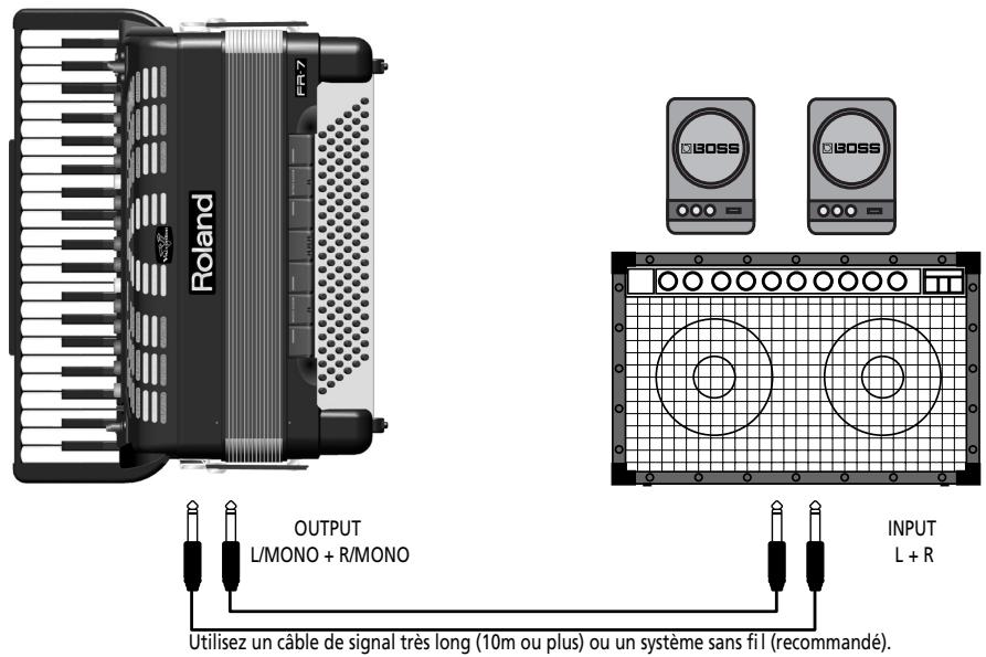 Roland OUTPUT L/MONO + R/MONO INPUT L + R Utilisez un câble de signal très long (10m ou plus) ou un système sans fil (recommandé).