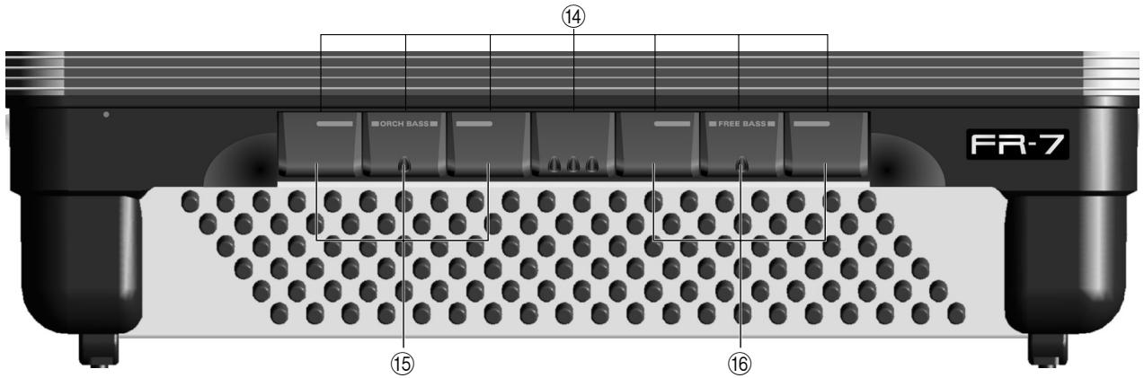ROLAND FR-5 - ⑬ Commande REVERB - 1