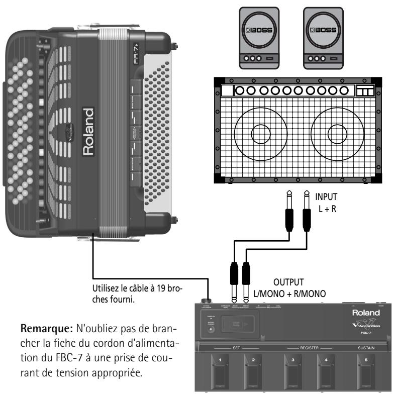ROLAND FR-7B - Connexion du FR-7B/FR-5B au FBC-7 fourni - 1