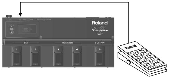 ROLAND FR-7B - Utilisation des commutateurs au pied - 2