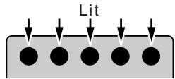 ROLAND GI-20 - Press [SELECT] to select the parameter whose settings you want to change. - 5