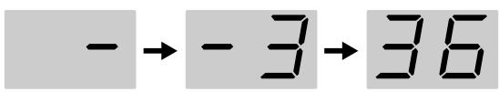 - → - 3 → 36