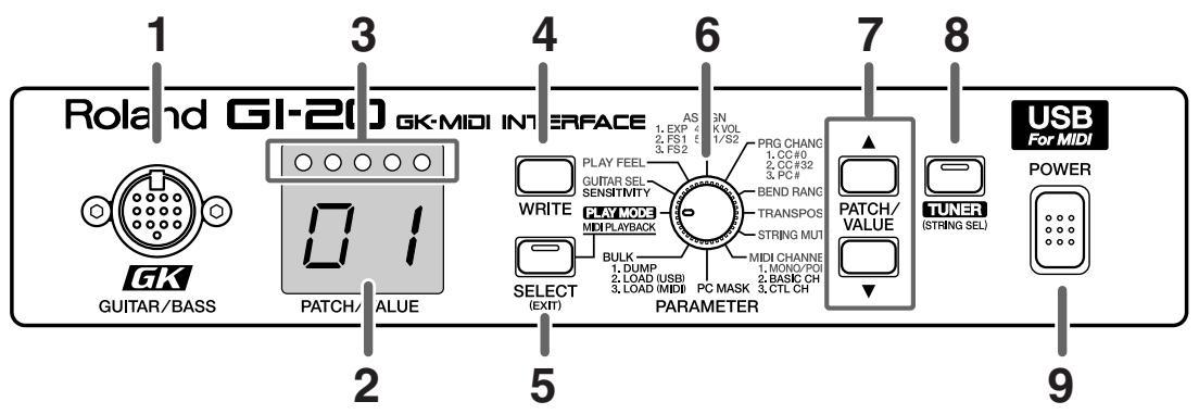 MIDI Controller ROLAND GI-20 - User manual and instructions
