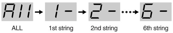 ROLAND GI-20 - If you want to change the string settings, press [TUNER (STRING SEL)] to select the string numbers. - 1
