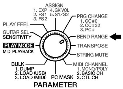 PLAY MODE MIDI PLAYBACK GUITAR SEL SENSITIVITY ASKIN 1. EXP 4. GK VOL 2. FS1 5. S1/S2 3. FS2 BULK 1. DUMP 2. LOAD (USB) 3. LOAD (MIDI) PC MASK MIDI CHANNEL 1. MONO/POLY 2. BASIC CH 3. CTL CH BEND RANGE TRANPOSE STRING MUTE PRG CHANGE 1. CC#0 2. CC#32 3. PC# PARAMETER